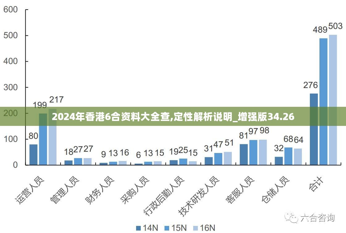 香港三期内必中一期-现状分析解释落实