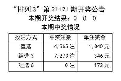 二四六天天彩944CC正版-实证分析解释落实