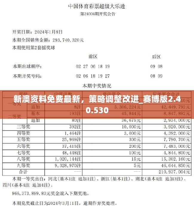 2024新澳资料免费精准051-实证分析解释落实