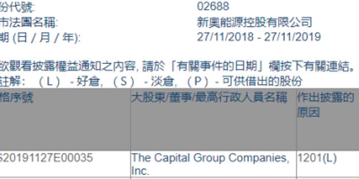 2024新奥资料免费精准175-现状分析解释落实