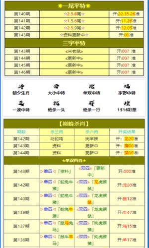 管家婆的资料一肖中特7-实证分析解释落实