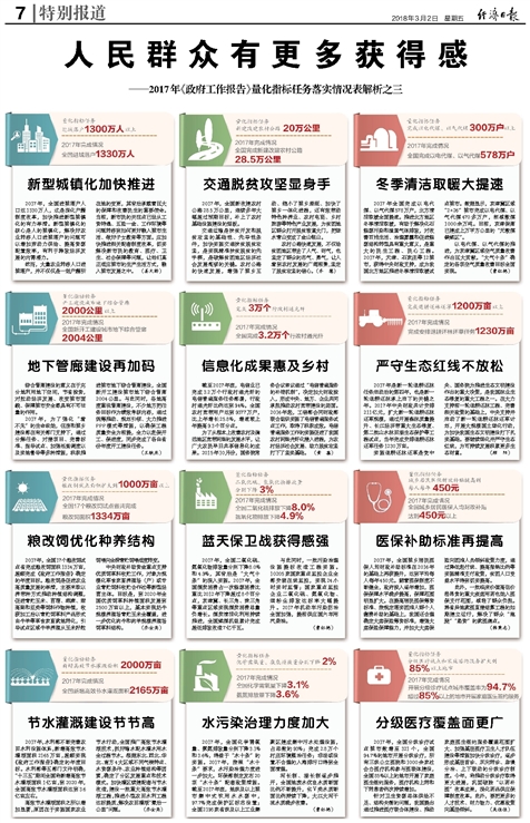 2024全年資料免費-精选解释解析落实