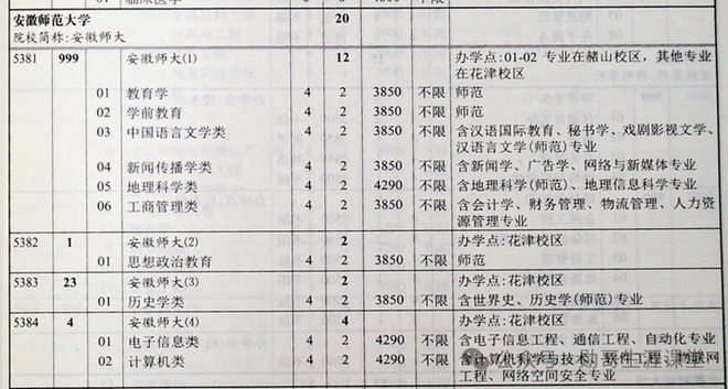 新澳今天最新资料2024-精选解释解析落实