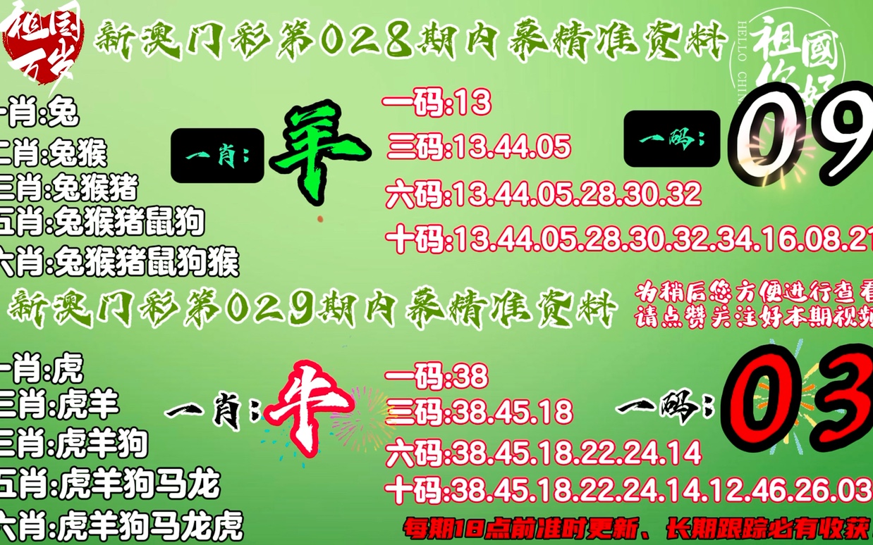 澳门平特一肖100准-现状分析解释落实