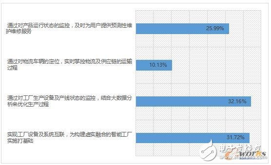 新奥天天精准资料大全-现状分析解释落实