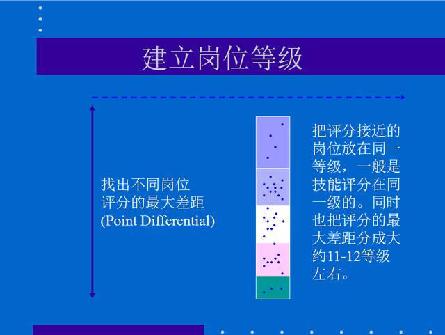 新澳内部资料精准大全-现状分析解释落实