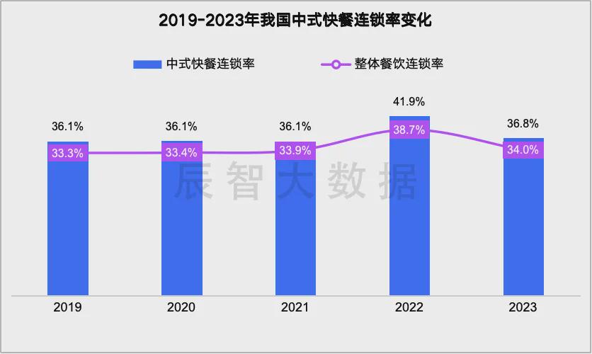 新澳2024年精准资料32期-现状分析解释落实