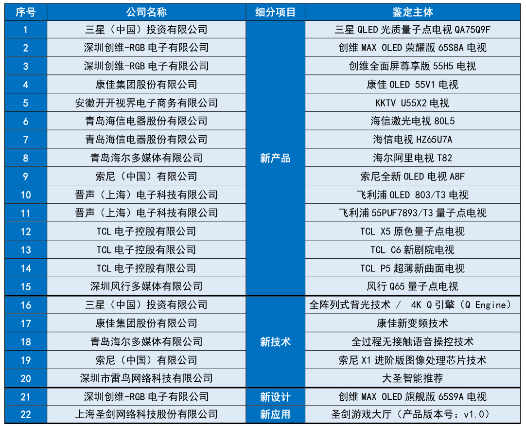 探索2024天天彩,全年免费资料-绝对经典解释落实