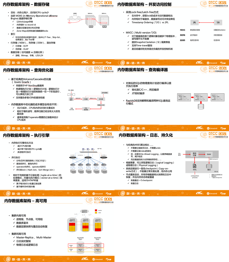 追踪 第4页