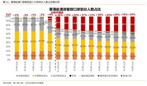 澳门天天六开彩正版澳门-现状分析解释落实