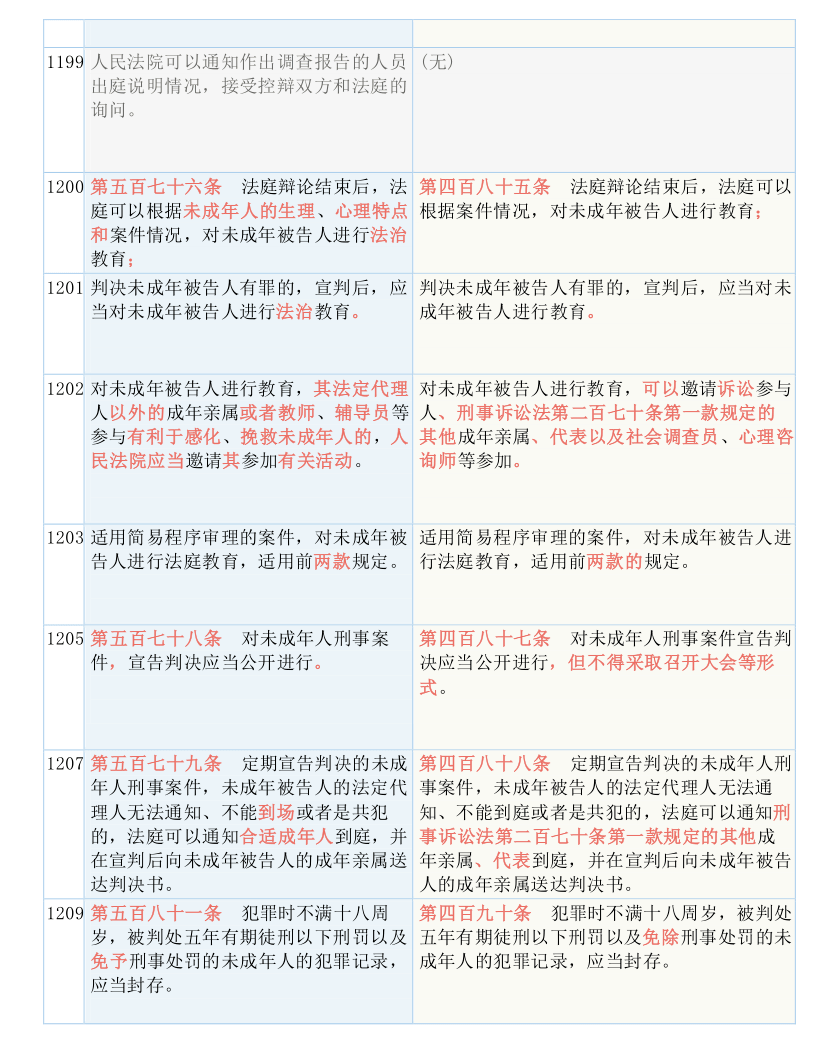 三肖必中三期必出资料-绝对经典解释落实