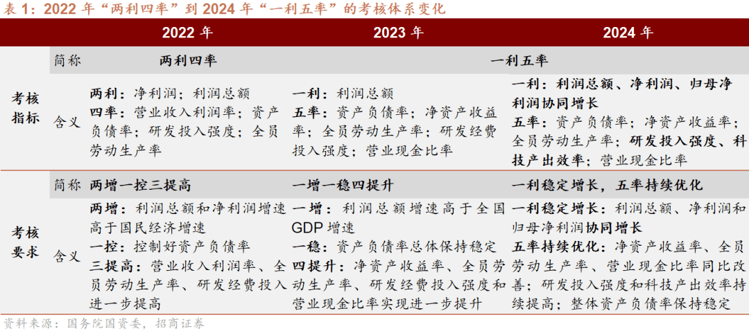 2024年一肖一码一中一特-构建解答解释落实