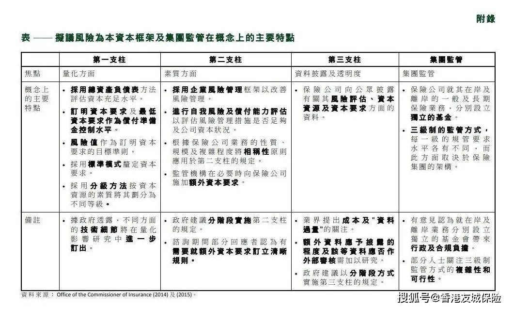 揭秘2024新奥精准资料免费大全-现状分析解释落实