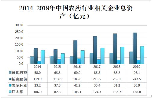 新奥精准资料免费提供(综合版)-现状分析解释落实