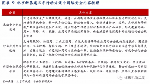 新澳精准资料免费提供221期-构建解答解释落实