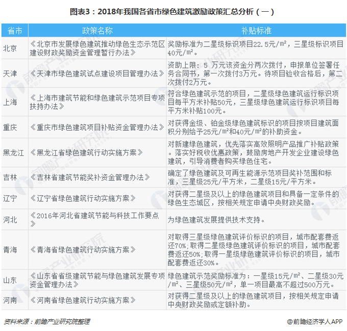 报道 第14页