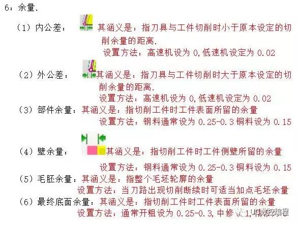 2024全年经典资料大全|精选解释解析落实