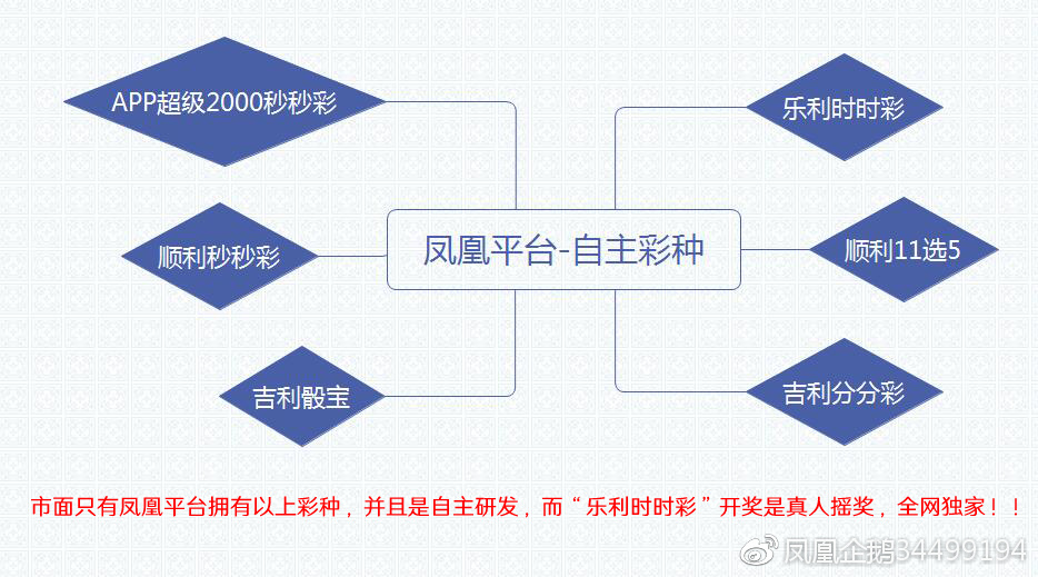 凤凰高手资料论坛中心|全面释义解释落实