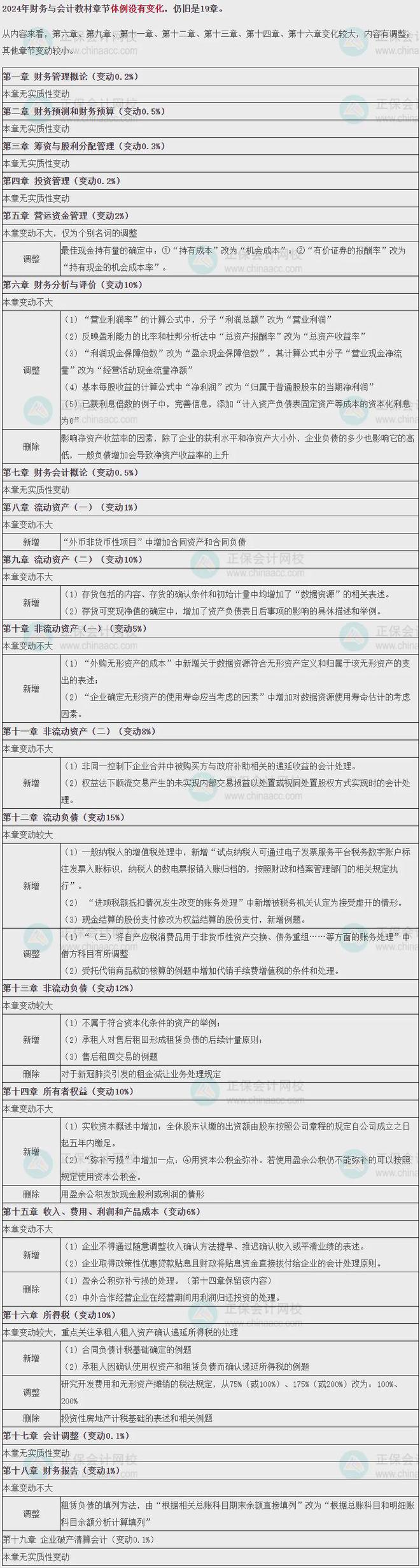 2024年管家婆一奖一特一中|精选解释解析落实