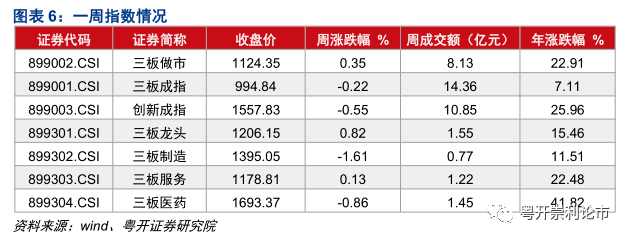 2024新澳门今天晚上开什么生肖|精选解释解析落实