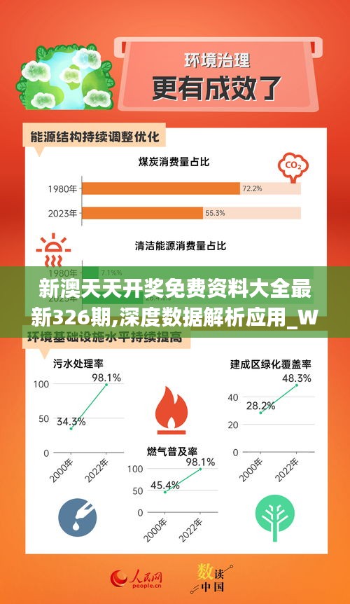 新奥彩2024免费资料查询|精选解释解析落实