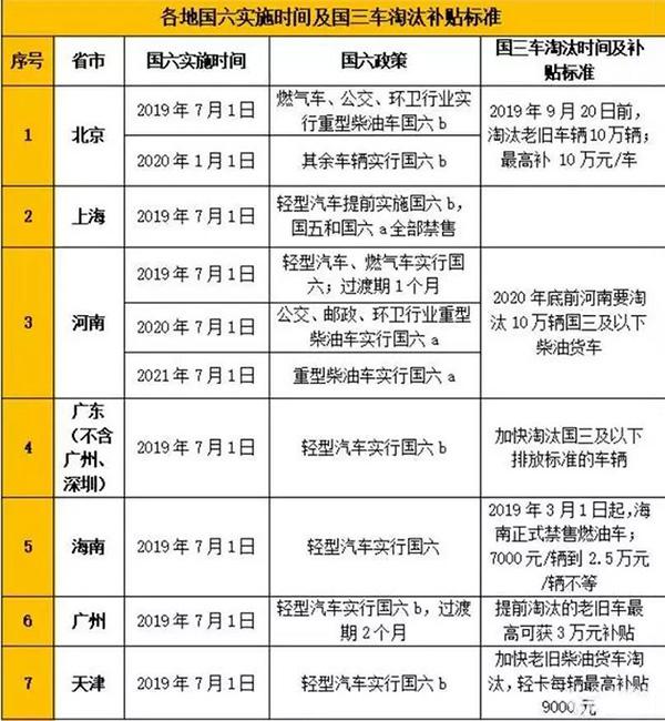 新澳门码资料免费公开2023|精选解释解析落实