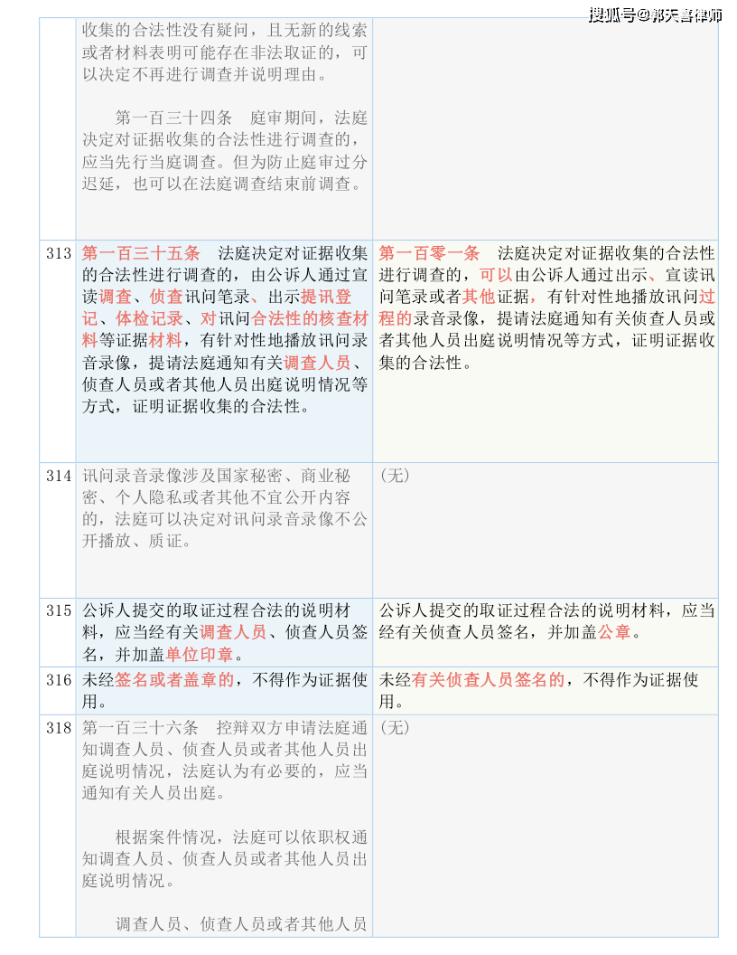 澳门六资料最新资料大全2024年|全面释义解释落实