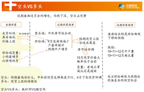 7777788888精准跑狗图正版-现状分析解释落实