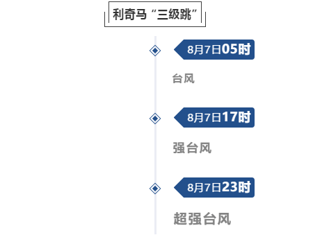 2024澳门特马最准网站-构建解答解释落实