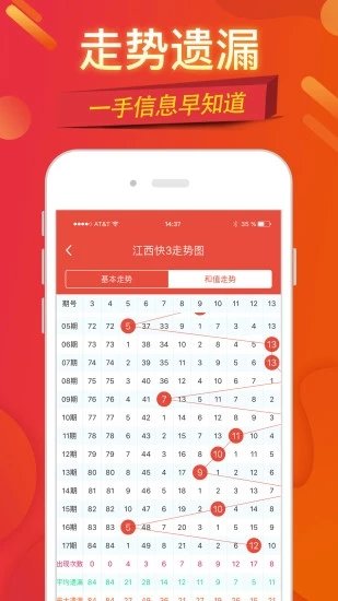 创业 第17页