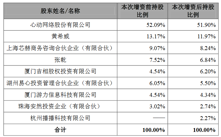 关于清关一个月仍未出关的情况分析