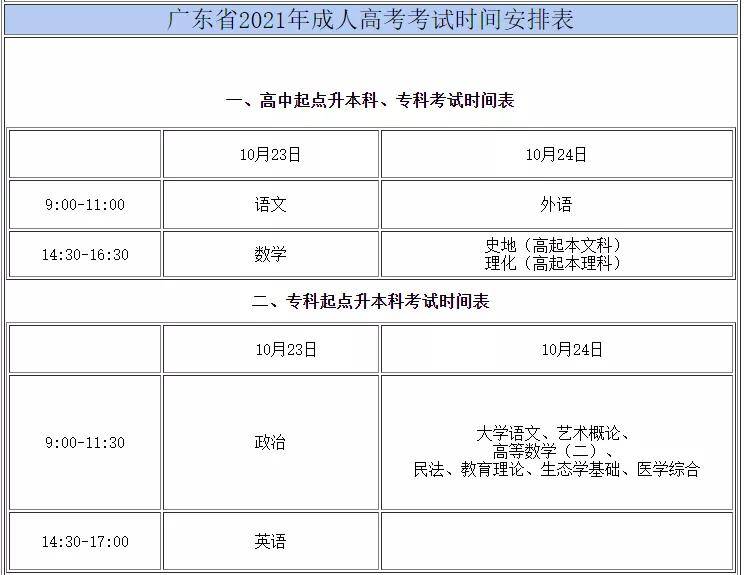 广东省教育考试院招聘启事