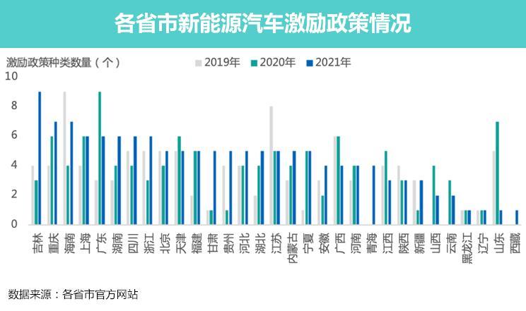 广东省各市能源消费排行及其影响分析