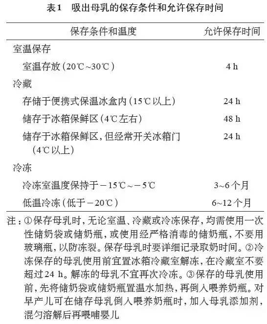 两个月宝宝母乳摄入量的科学解析