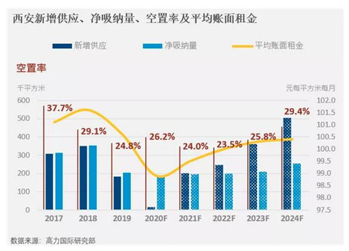 透明房产网官网，引领房地产行业的透明化与信息化