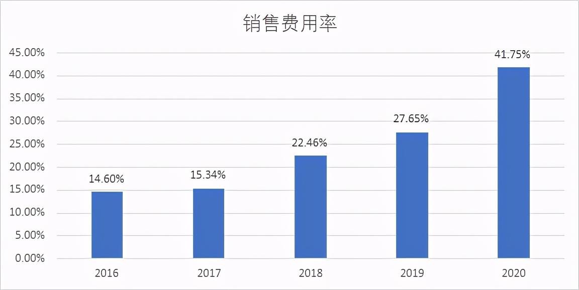 医生薪酬水平深度解析，一个月究竟能挣多少钱？