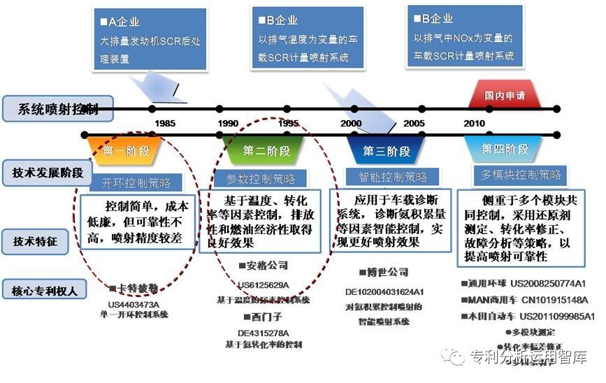 广东省转子泵加工，技术前沿与产业优势分析