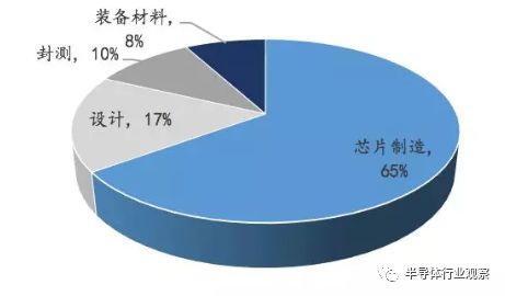 江苏朝洋科技，深度解析其表现与前景