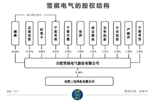 广东创维电气有限公司，创新科技，铸就未来