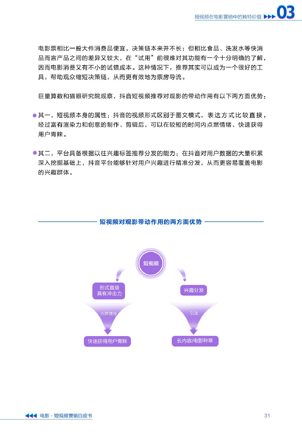 江苏通用科技营销岗位探析