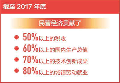 广东省专项补贴资金，推动经济发展的重要力量