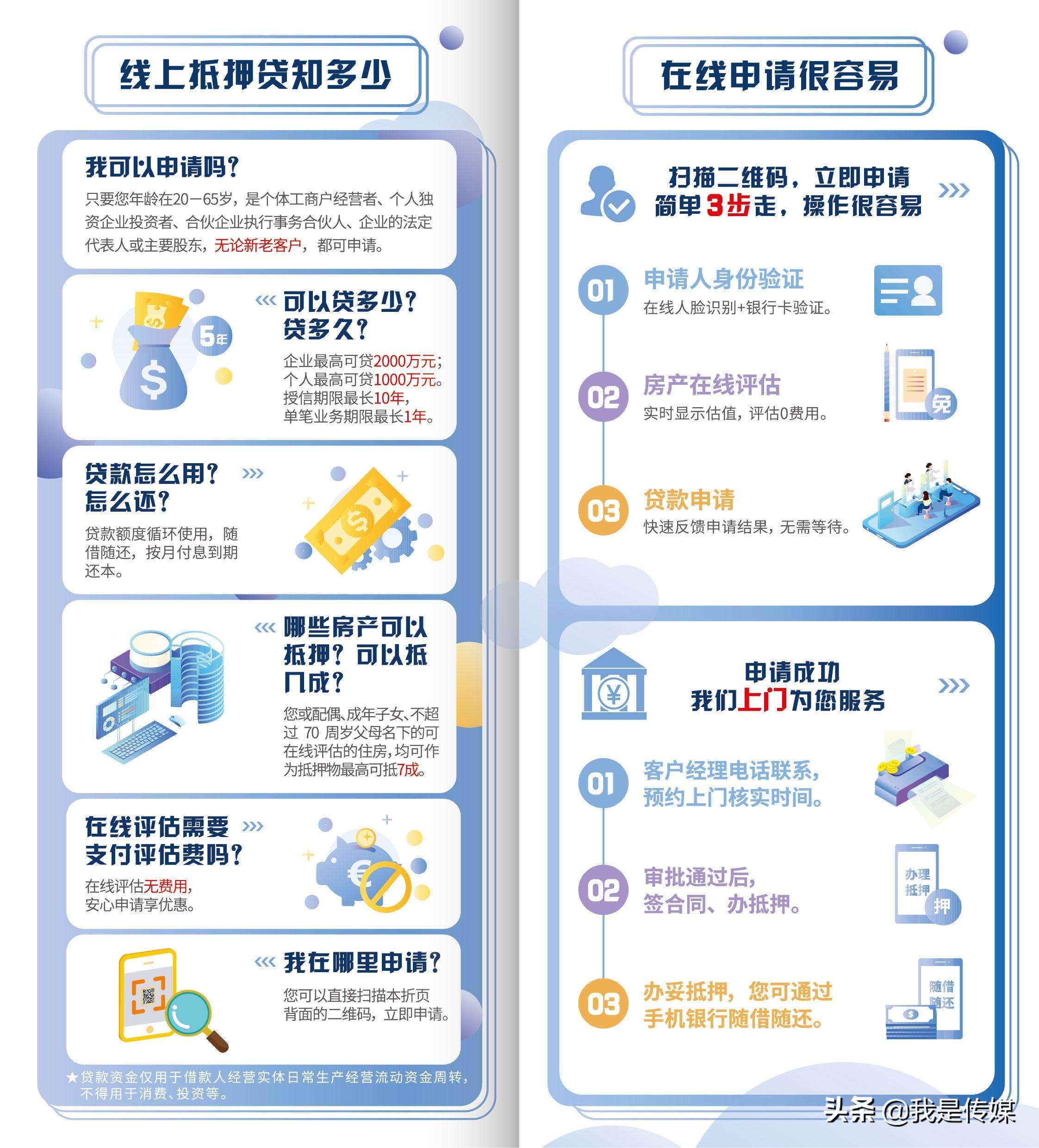 九江房产抵押贷款，解读其流程、优势与注意事项