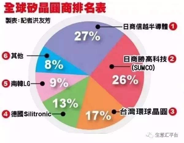 江苏高科技床厂家供应链，创新与协同的典范