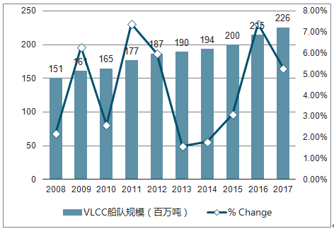 房产销售论坛，探讨行业趋势，分享销售策略