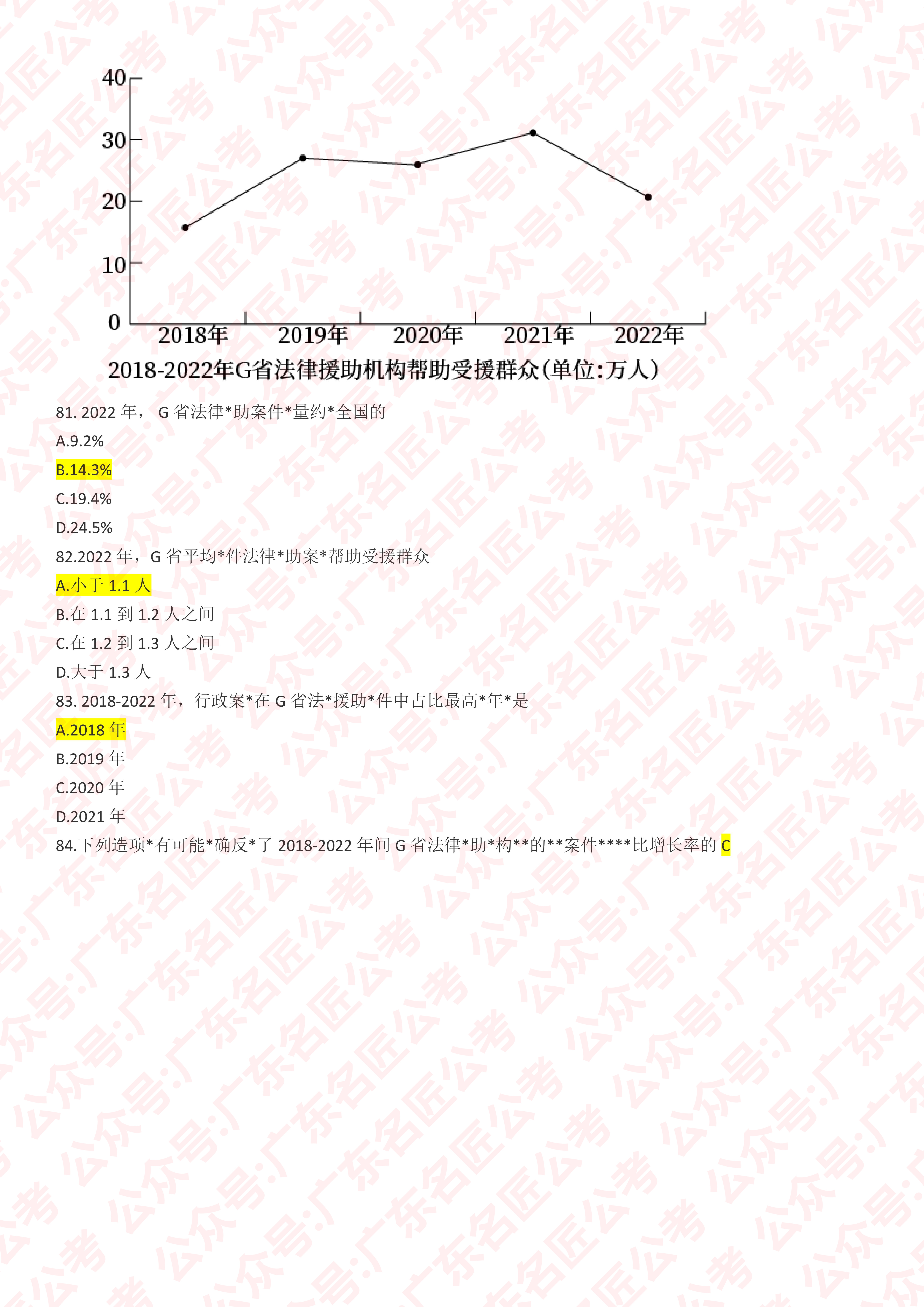 广东省考专业课考试时间解析与备考策略