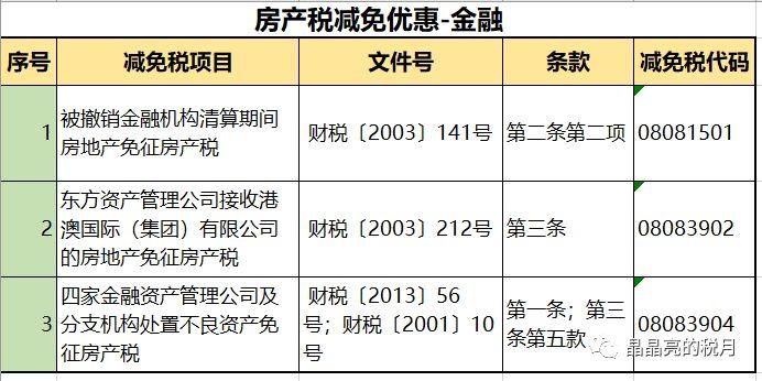 加拿大房产税率，深入了解与影响