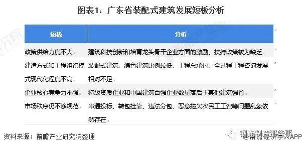 广东省烟草续期，历史、现状与挑战