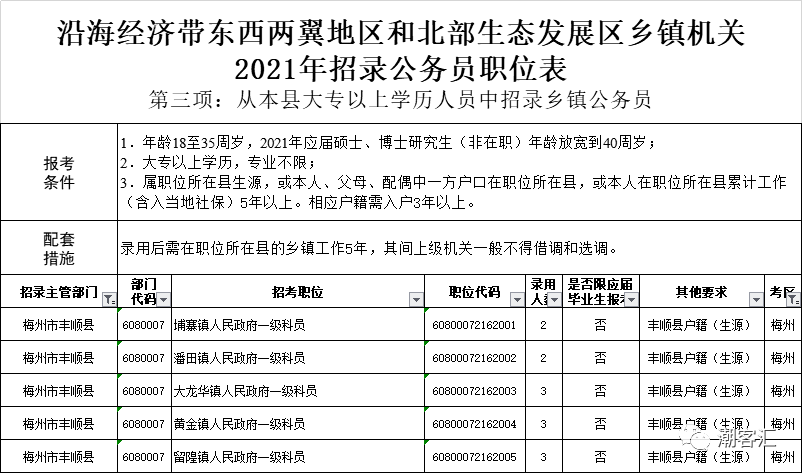 广东省警察最高职位，职责、挑战与担当