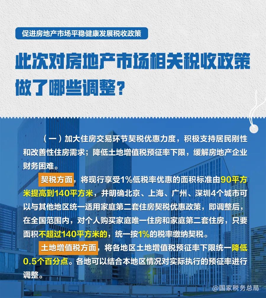 武汉房产税，探索与未来展望