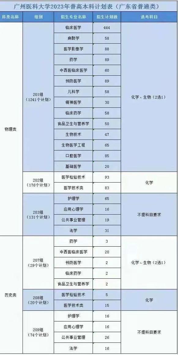 广东省幼儿学费查询系统，助力家长透明了解教育支出